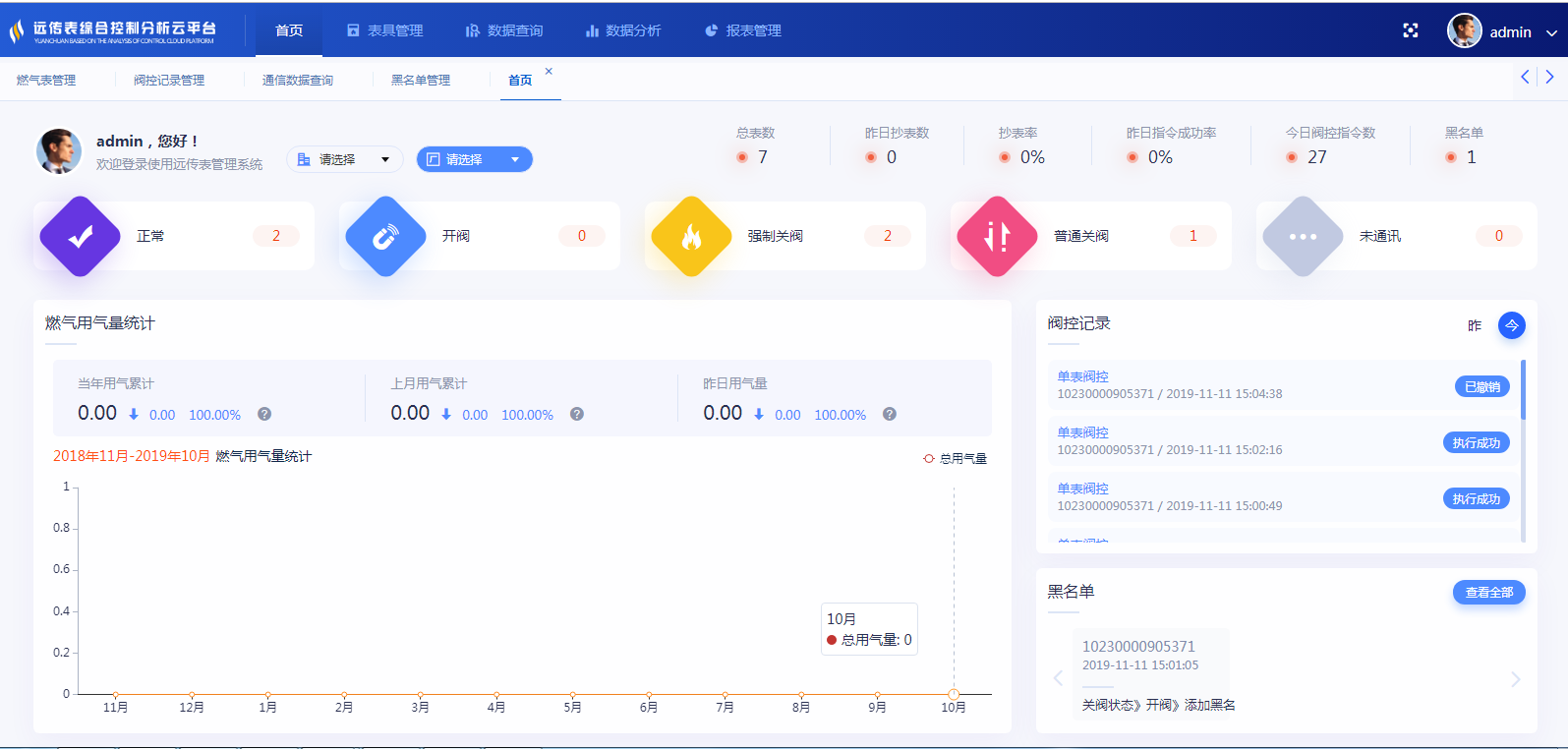 云分析平台-内图1.png 云分析平台-内图1.png